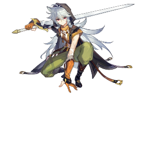 Genshin Impact Codes